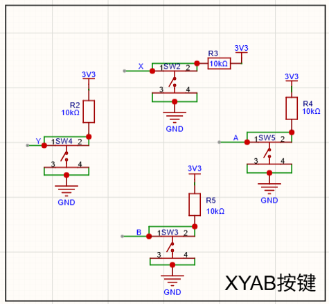 屏幕分离