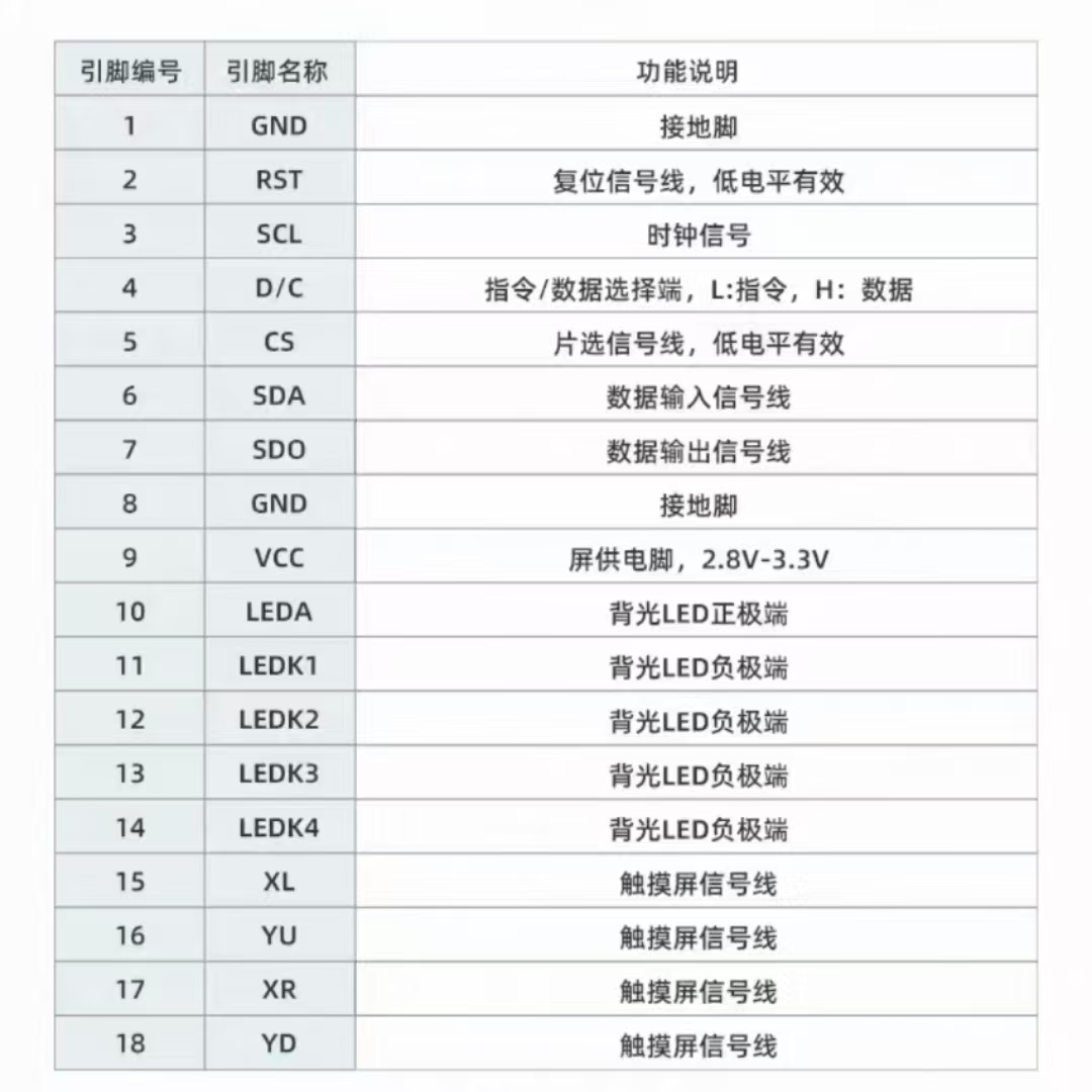 图 13