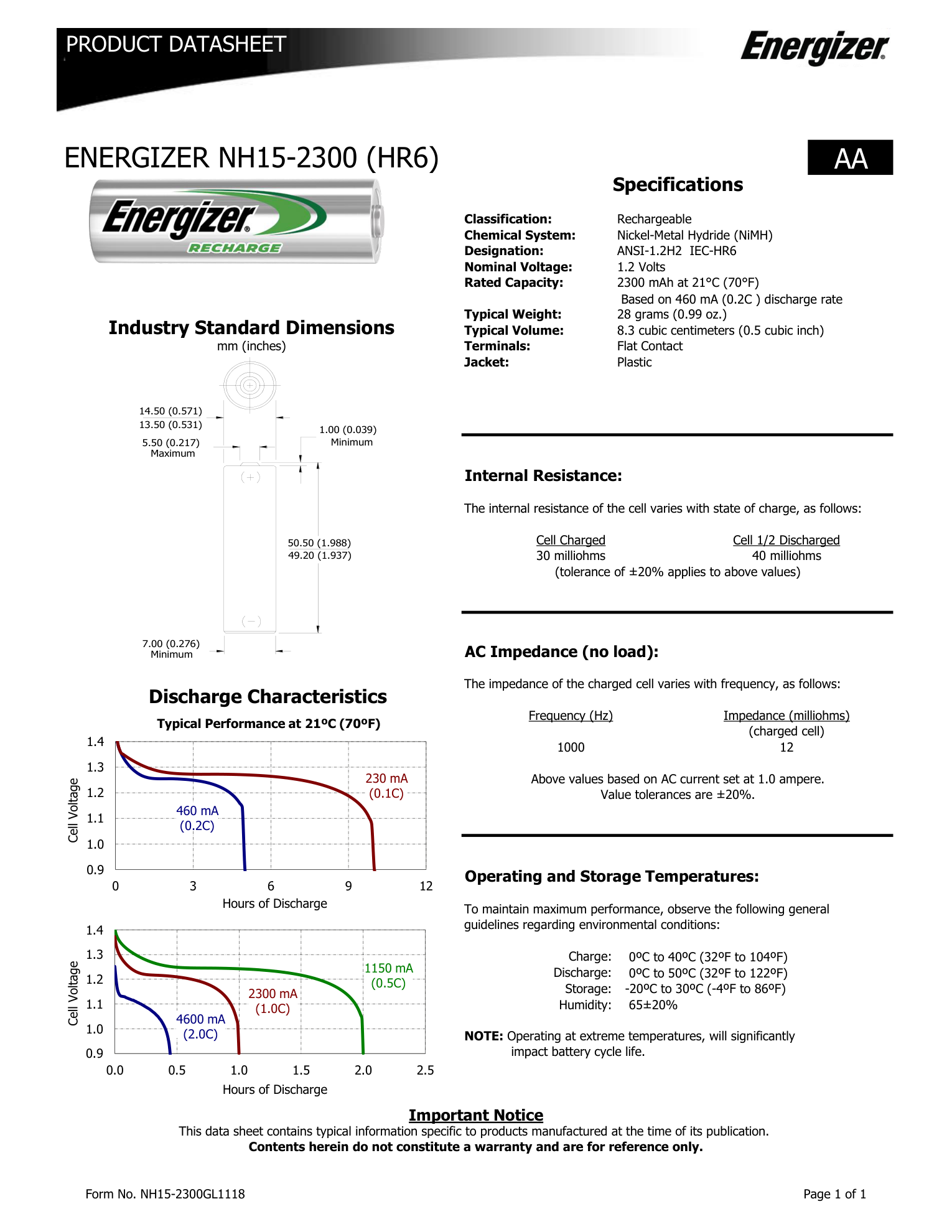 Energizer NH15-2300 镍氢 AA 电池数据手册:容量测试条件、多倍率放电曲线、内阻和充放电温度